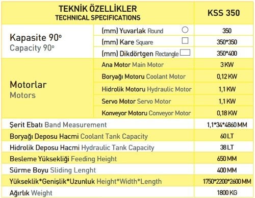 Kesmak Servo Driven Straight Cutting Machine - Model KSS 350 and All Other Straight Cutting Machines are waiting for you at mechanmarkt.com with the most affordable prices.