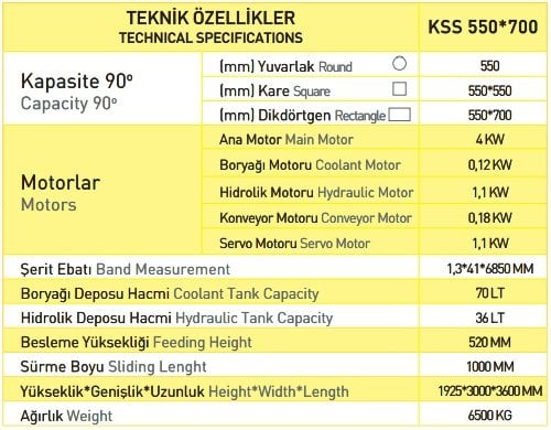 Servo Driven Straight Cutting Machine - Model KLS 550x700 is waiting for you at mechanmarkt.com with the most special prices.