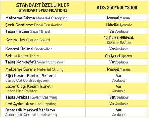 Dikey Kesim Tezgahı Dilme Makinesi KDS 250x500x3000 Serisi Kesim Tezgahı En Uygun Fiyatlarla mekanikmarkt.com da sizleri bekliyor.