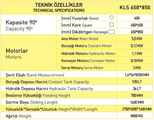 Машина прямой резки с сервоприводом - модель KLS 650x850 ждет вас на сайте Mechanmarkt.com по самым специальным ценам.