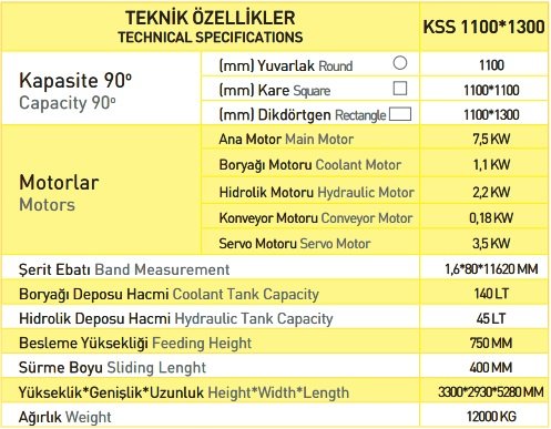 Машина прямой резки с сервоприводом - модель KSS 1100x1300 ждет вас на сайте Mechanmarkt.com по самым специальным ценам.