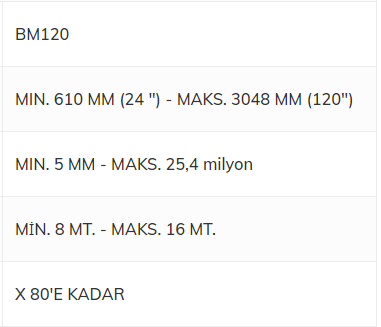 FMC Metal Dekoratör Makinesi BM120 Modeli ve Diğer Modeller İçin Sitemizi Ziyaret Edebilirsiniz.