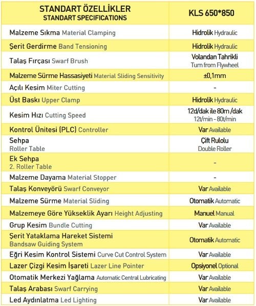 آلة القطع المستقيمة Kesmak مدفوعة بالسيرفو - موديل KLS 650x850 في انتظارك على موقع mechanmarkt.com بأفضل الأسعار الخاصة.