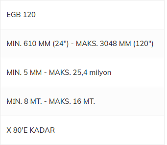 FMC Metal Boru Harici Kumlama Hattı EGB48, EGB64, EGB100 ve EGB120 Hatları İçin Bize ulaşarak En Özel Fiyatlarla Teklif Alabilirsiniz. mekanikmarkt.com