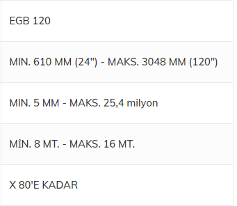 FMC Metal Boru Harici Kumlama Hattı EGB48, EGB64, EGB100 ve EGB120 Hatları İçin Bize ulaşarak En Özel Fiyatlarla Teklif Alabilirsiniz. mekanikmarkt.com 