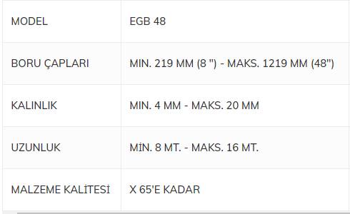 FMC Metal Boru Harici Kumlama Hattı EGB48, EGB64, EGB100 ve EGB120 Hatları İçin Bize ulaşarak En Özel Fiyatlarla Teklif Alabilirsiniz. mekanikmarkt.com 