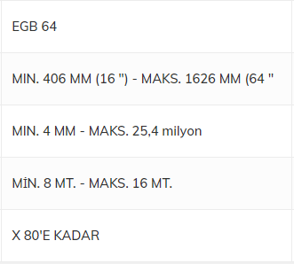 FMC Metal Boru Harici Kumlama Hattı EGB48, EGB64, EGB100 ve EGB120 Hatları İçin Bize ulaşarak En Özel Fiyatlarla Teklif Alabilirsiniz. mekanikmarkt.com