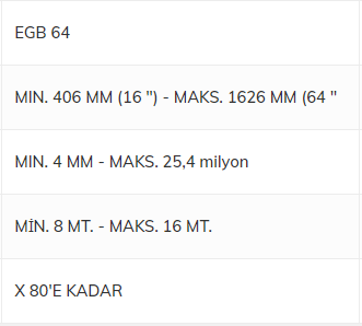 FMC Metal Boru Harici Kumlama Hattı EGB48, EGB64, EGB100 ve EGB120 Hatları İçin Bize ulaşarak En Özel Fiyatlarla Teklif Alabilirsiniz. mekanikmarkt.com 