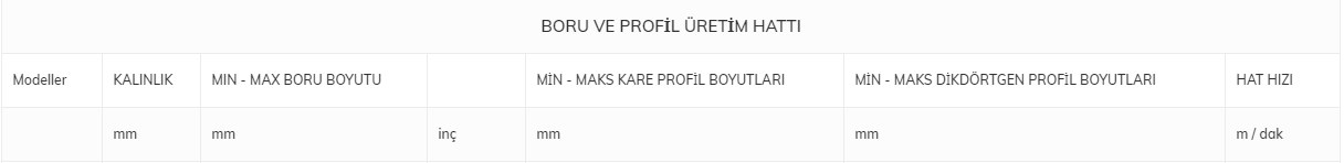 FMC Metal Boru ve Üretim Hattı FMC 360 ve Her Boyutta Boru ve Proil Hatları En Özel Fiyatlarla mekanikmarkt.com da Sizleri Bekliyor.