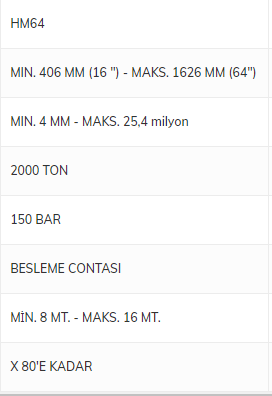 FMC Metal Hydrostatic Testing Machine HM64 Model and HM48 , HM100, HM120 Models are waiting for you on our site with the most special prices.