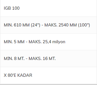 خطوط رش الرمل الداخلية للأنابيب المعدنية FMC IGB48 ، IGB64 ، IGB100 ، IGB120 تنتظرك في Mechanmarkt.com بأفضل الأسعار الخاصة.