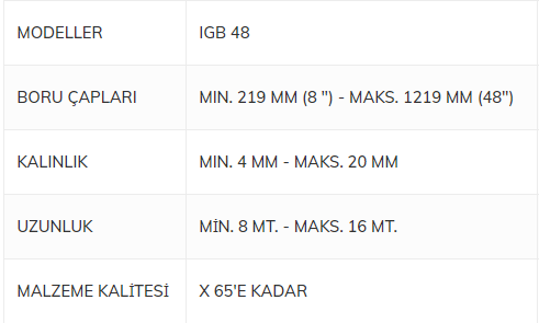 FMC Metal Boru İç Kumlama Püskürtme Hatları IGB48, IGB64, IGB100, IGB120 Modelleri En Özel Fiyatlarla mekanikmarkt.com da Sizleri Bekliyor.