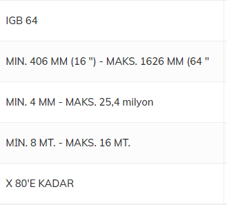 FMC Metal Boru İç Kumlama Püskürtme Hatları IGB48, IGB64, IGB100, IGB120 Modelleri En Özel Fiyatlarla mekanikmarkt.com da Sizleri Bekliyor.