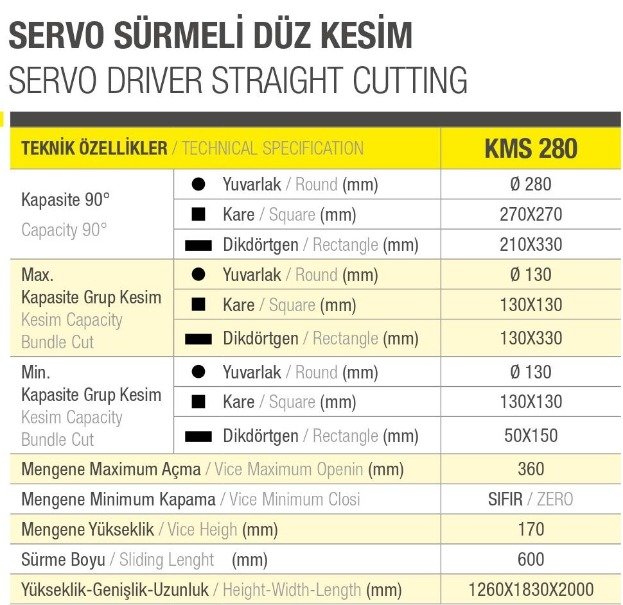 Kesmak Servo Driven Machine KMS 280-V Model في انتظارك على ميكانيكي.كوم بأفضل الأسعار.