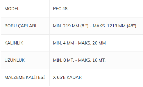 FMC Metal Pipe End Preparation Models PEC48 PEC64 PEC100 PEC120 All Models Are Waiting For You at Mechanicmarkt.com with the Most Special Prices.