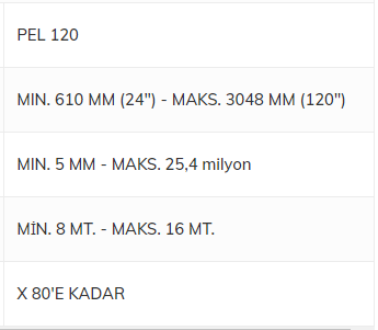 FMC Metal Boru Pe Kaplama Hattı PEL48, PEL64, PEL100, PEL120 Hatları En Özel Fiyatlarla Sitemizde sizleri bekliyor.