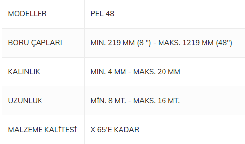 FMC Metal Boru Pe Kaplama Hattı PEL48, PEL64, PEL100, PEL120 Hatları En Özel Fiyatlarla Sitemizde sizleri bekliyor.